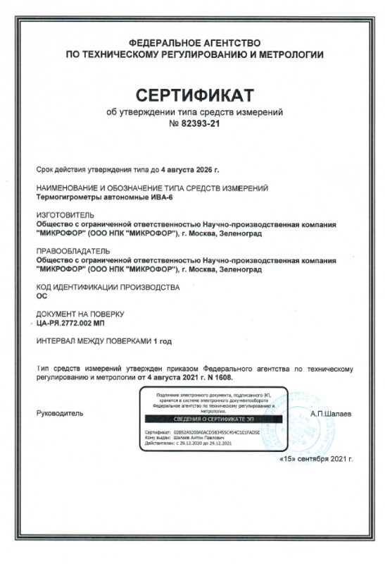 Купить ИВА-6 | Термогигрометр Ива-6А, Ива-6Н, Ива-6Н-Д