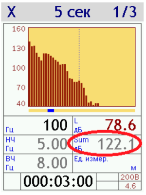 110АВ4 ЭКОФИЗИКА-110АВ4 - Четырехканальный шумомер, виброметр, анализатор спектра
