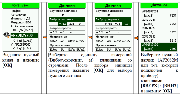110АВ4 ЭКОФИЗИКА-110АВ4 - Четырехканальный шумомер, виброметр, анализатор спектра
