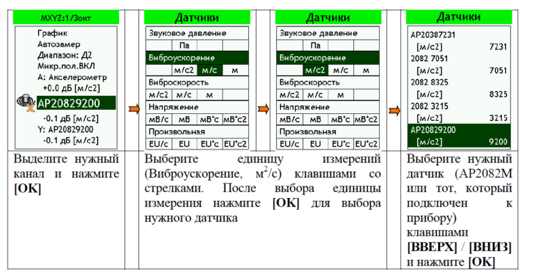 110АВ4 ЭКОФИЗИКА-110АВ4 - Четырехканальный шумомер, виброметр, анализатор спектра