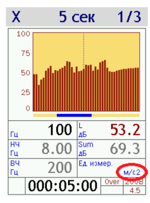 110АВ4 ЭКОФИЗИКА-110АВ4 - Четырехканальный шумомер, виброметр, анализатор спектра