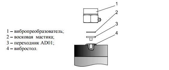 АТ01m - Виброкалибратор