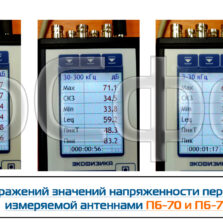 П6-70 и П6-71 П6-70 и П6-71 - Режимы отображения измеряемых значений напряженности переменных магнитных и электрических полей
