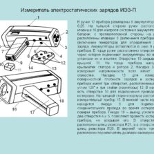 ИЭЗ-П - Измеритель электростатических зарядов