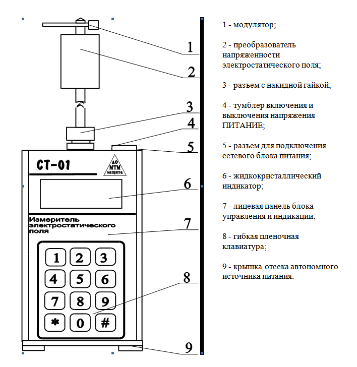 Схема измерителя электростатического поля