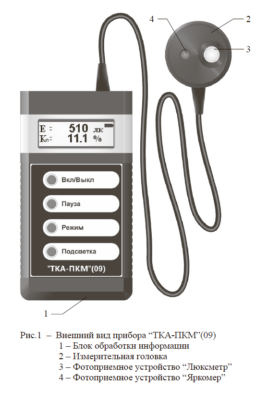 ТКА-ПКМ 09 ТКА ПКМ 09 - Люксметр + Пульсметр + Яркомер с поверкой