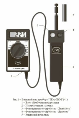 ТКА-ПКМ 41 ТКА-ПКМ 41 – Термогигрометр + Люксметр + Яркомер