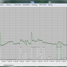 ПО ТКА-ПКМ модель 50 - Анемометр