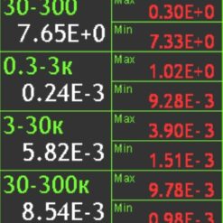 Экофизика-110А (Белая) Режим измерения напряженности переменных ЭМП до 400 кГц в Экофизика-110А Изыскатель-110А