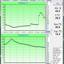 ТКА-ПКМ 23 ТКА-ПКМ 23 - Термогигрометр