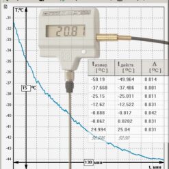 ЛТ-300 ЛТ-300 (ЛТ-300-Н, ЛТ-300-Н-ТС, ЛТ-300-Т, ЛТ-300-Ф) - Высокоточный электронный термометр с поверкой