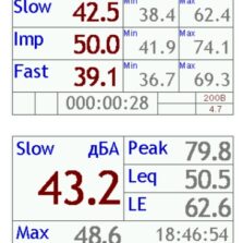 Пример вывода измеряемого значения уровня звука в табличном виде в шумометре Октава-121