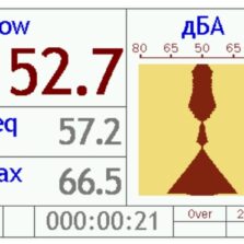 Пример вывода измеряемого значения уровня звука в графическом виде в шумометре Октава-121