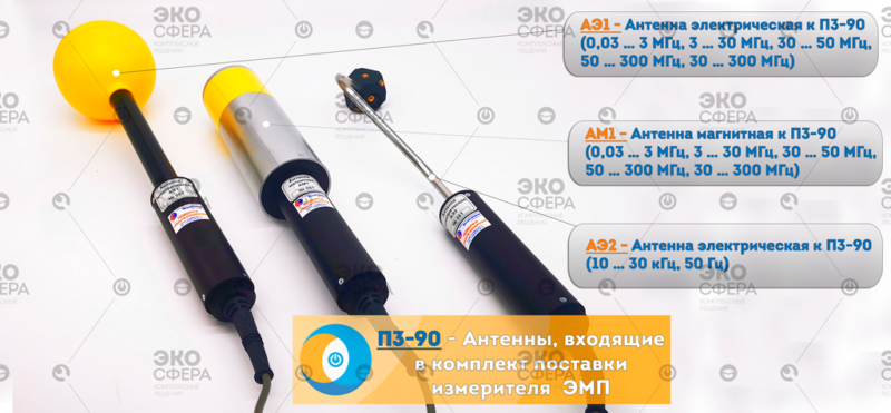 П3-90 П3-90 - Антенны измерительные, входящие в комплект поставки
