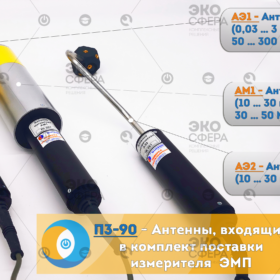 П3-90 П3-90 – Антенны измерительные, входящие в комплект поставки