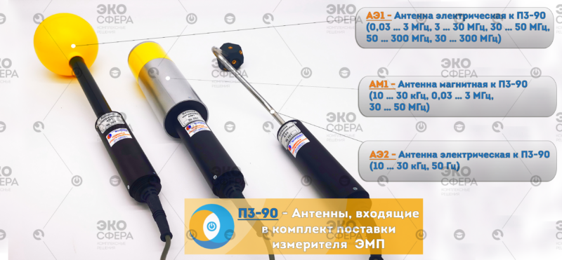 П3-90 П3-90 – Антенны измерительные, входящие в комплект поставки