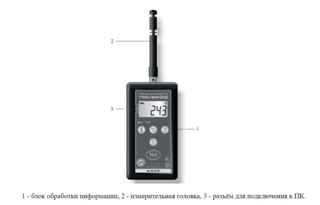 ТКА-ПКМ 23 - Термогигрометр с поверкой