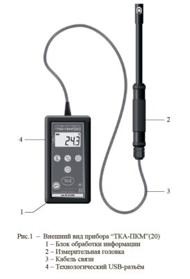 ТКА-ПКМ 20 ТКА-ПКМ модель 20 – Измеритель температуры и влажности