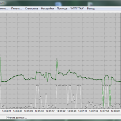 ТКА-ПКМ 65 - Анемометр + Термогигрометр + Люксметр + Яркомер + УФ-радиометр