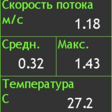 ЭКОФИЗИКА Комплект ЭкоМаксима Режим измерения параметров микроклимата в Экофизика. Комплект ЭкоМаксима