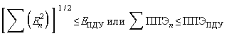обучение менеджер по качеству СанПиН 2.1.2.2645-10 "Санитарно-эпидемиологические требования к условиям проживания в жилых зданиях и помещениях"