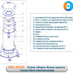 МКС-АТ1315 МКС-АТ1315 - Схема сборки блока защиты гамма-бета спектрометра
