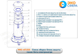 МКС-АТ1315 - Схема сборки блока защиты гамма-бета спектрометра