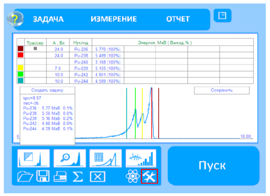 Умф 2000. Альфа-бета радиометр для измерения малых активностей. Альфа-бета радиометр для измерений малых активностей УМФ-2000.