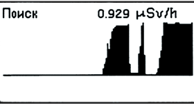 МКС-АТ6101 МКС-АТ6101 и МКС-АТ6101В - Портативные сцинтилляционные гамма-спектрометры - Обнаружение и локализация источников радиоактивного излучения