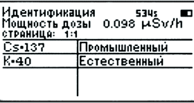 МКС-АТ6101 МКС-АТ6101 и МКС-АТ6101В - Портативные сцинтилляционные гамма-спектрометры - Идентификация радионуклидов