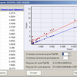 ASW2 ASW2 - Программное обеспечение