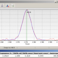 ASW2 ASW2 - Программное обеспечение