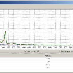 ASW2 ASW2 - Программное обеспечение
