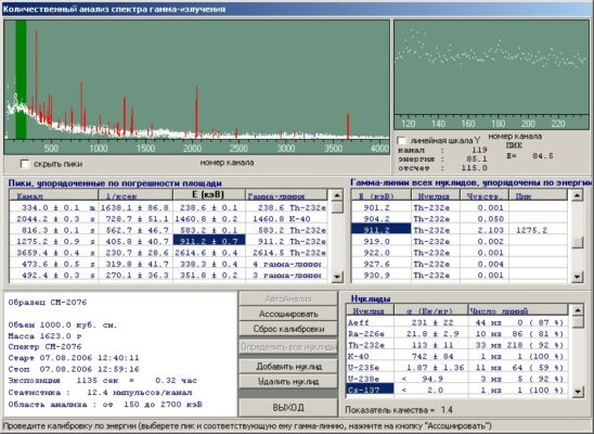 Ge Spectra Analysis System - Гамма-спектрометрический анализ