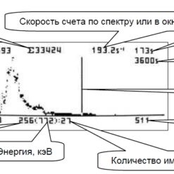 МКС-АТ6102 Графическое отображение спектра в спектрометре МКС-АТ6102