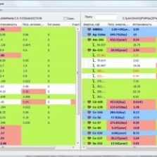 Nuclide Master NuclideMaster - расчет поправок на каскадное суммирование