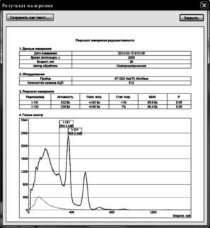 Спектрометры излучения человека СКГ-АТ1322, СКГ-АТ1322/1 - результат измерения
