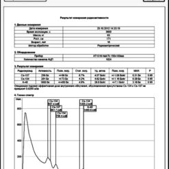 Спектрометр излучения человека СКГ-АТ1316 - результат измерения
