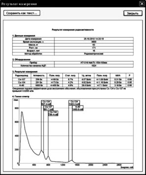 Спектрометр излучения человека СКГ-АТ1316 - результат измерения