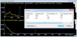 МКС-АТ1315 - Гамма-бета-спектрометр - результаты измерения