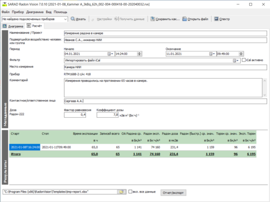 Индикация результатов измерения радиометра радона RTM-1688 с помощью программного обеспечения Sarad Radon Vision