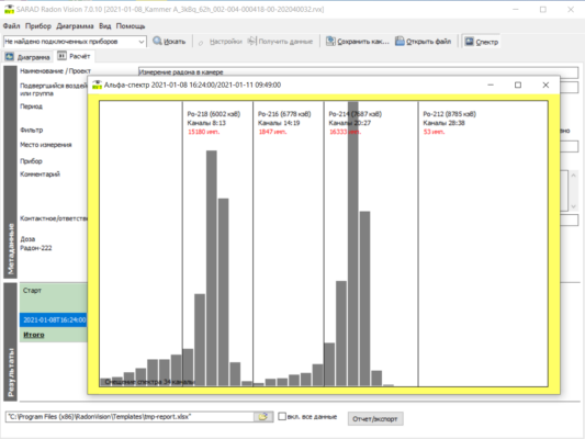 Индикация результатов измерения радиометра радона RTM-1688 с помощью программного обеспечения Sarad Radon Vision
