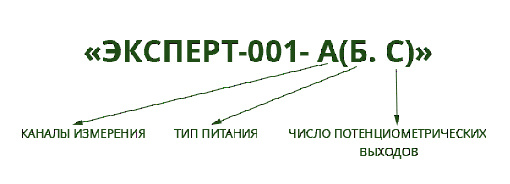 Эксперт-001 - Анализатор жидкости