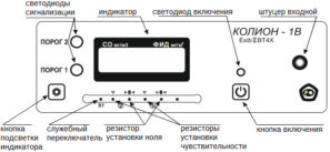 КОЛИОН-1В - Передняя панель прибора