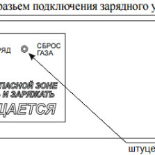 КОЛИОН-1В КОЛИОН-1В - Задняя панель прибора