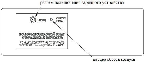 КОЛИОН-1В-02 - Переносной двухдетекторный газоанализатор