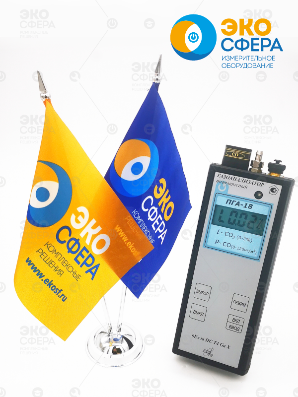 ПГА 1-96 Газоанализатор ПГА с поверкой