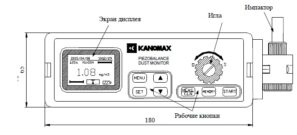 KANOMAX 3521 - Пьезобалансный измеритель массовой концентрации респирабельной пыли