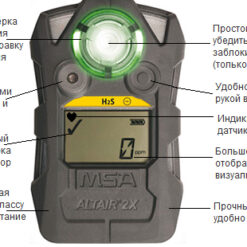 ALTAIR 2X Схема газоанализатора Альтаир 2X (ALTAIR 2X)