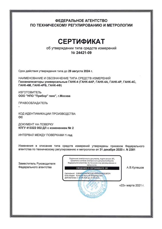 Купить ГАНК-4 | Переносной газоанализатор